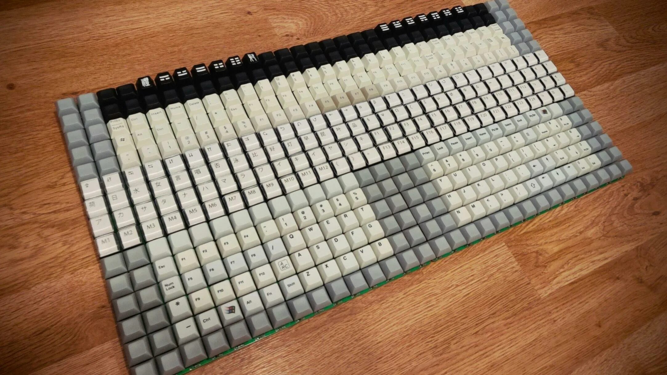 Not enough keys
