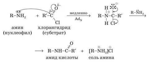 Уксусный аммиак