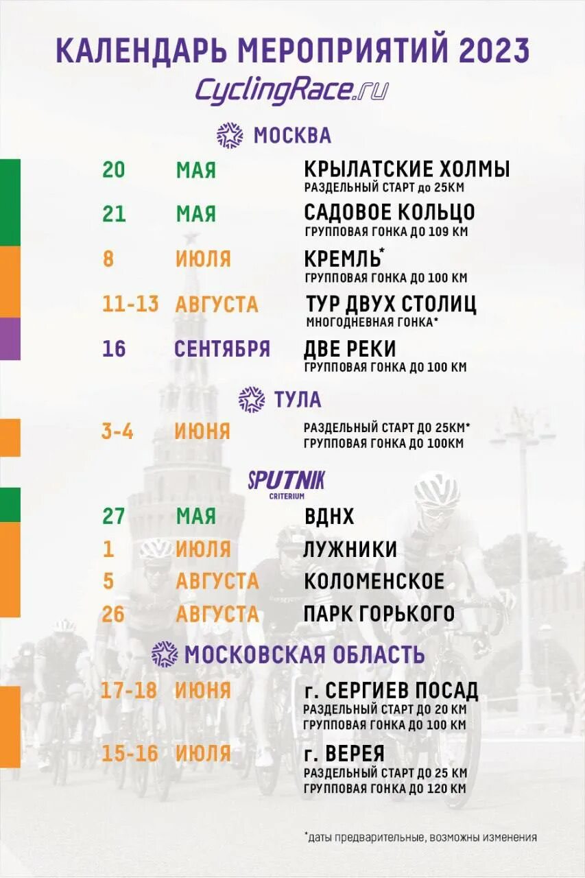 Расписание велогонок 2025. Расписание велогонок 2025