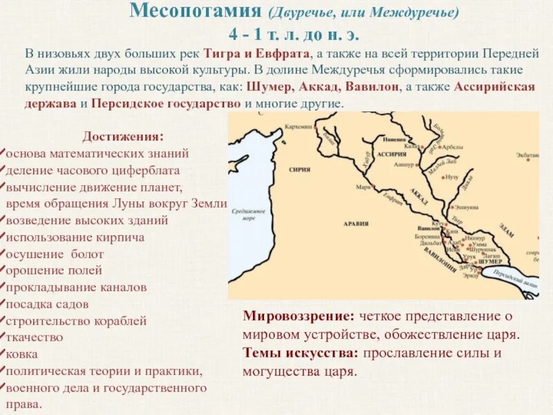 Карта древней Месопотамии реки. Долина рек тигр и Евфрат цивилизация. Государства в Междуречье тигра и Евфрата. Карта Месопотамии в древности 5 класс тигр и Евфрат.