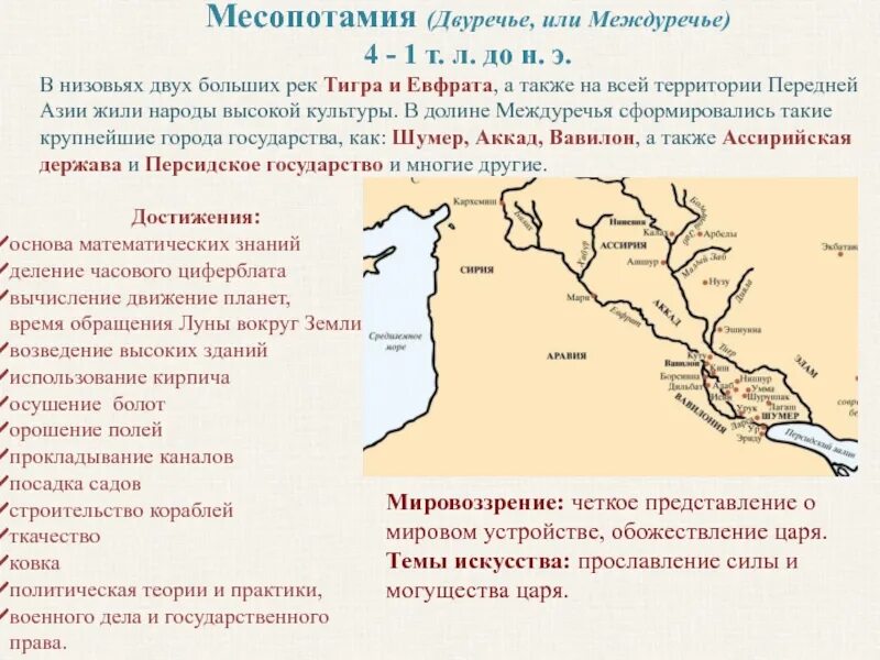 Реки тигр и евфрат в какой. Карта древней Месопотамии реки. Долина рек тигр и Евфрат цивилизация. Государства в Междуречье тигра и Евфрата. Карта Месопотамии в древности 5 класс тигр и Евфрат.