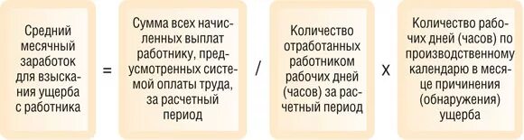 Средний дневной заработок. Средний месячный доход формула. Средний заработок формула. Исчисление среднего месячного заработка.. Взыскать средний заработок