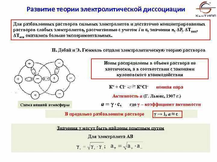 Теория электролитической диссоциации таблица. Растворы теория электролитической диссоциации. Химическая теория электролитической диссоциации. Теория электролиты электролитической диссоциации.