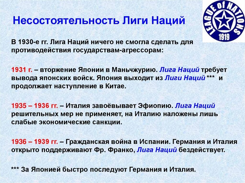 4 создание лиги наций. Лига наций 1930. несостоятельность лиги наций. кризис лиги наций. лига наций 1930 годы.