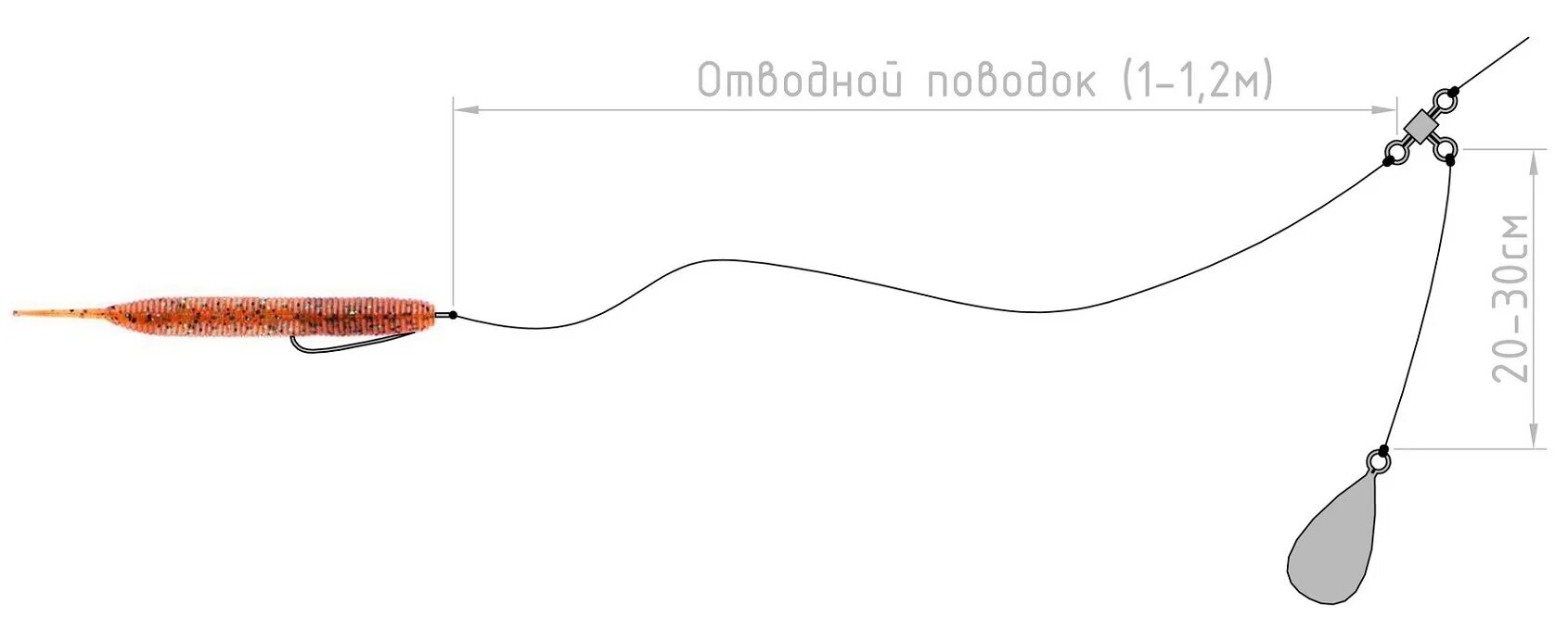 Окуневая оснастка отводной поводок. Джиговая оснастка отводной поводок. Оснастка твистер отводной поводок. Оснастка на окуня с отводным поводком.