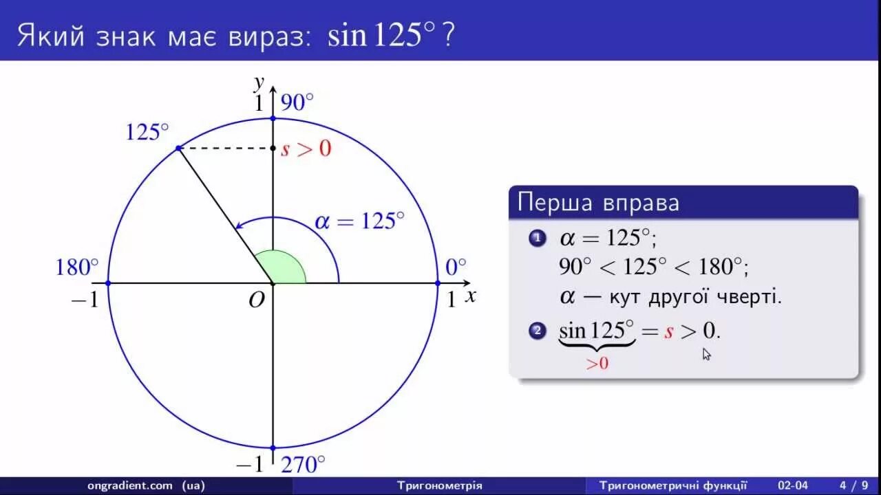 Тангенс 1 45. Синус 125. Таблица Брадиса синусы и косинусы тангенсы котангенсы. Радианная мера угла вращательное движение. Синус 0.6 в градусах.