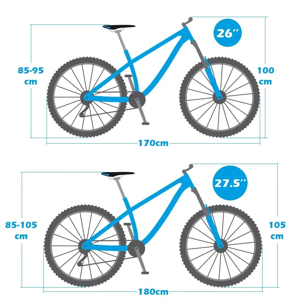 Размер велосипеда s. Габариты велосипеда 26 дюймов размер колеса. Велосипед 26 дюймов 6 скоростей. Габариты велосипеда с колесами 26 дюймов. Размер взрослого велосипеда с 26 колесами.