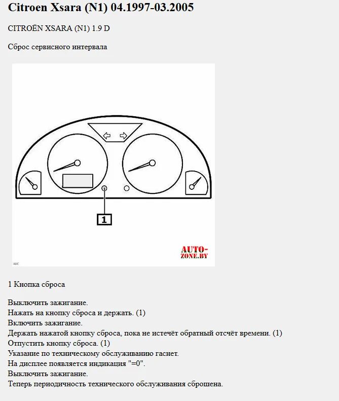 Рено Сценик 1 сброс сервисного интервала. Ford Cargo сервисный интервал. Сброс сервисного интервала Рио 5. Как сбросить сервисный интервал. Сброс межсервисного интервала ниссан