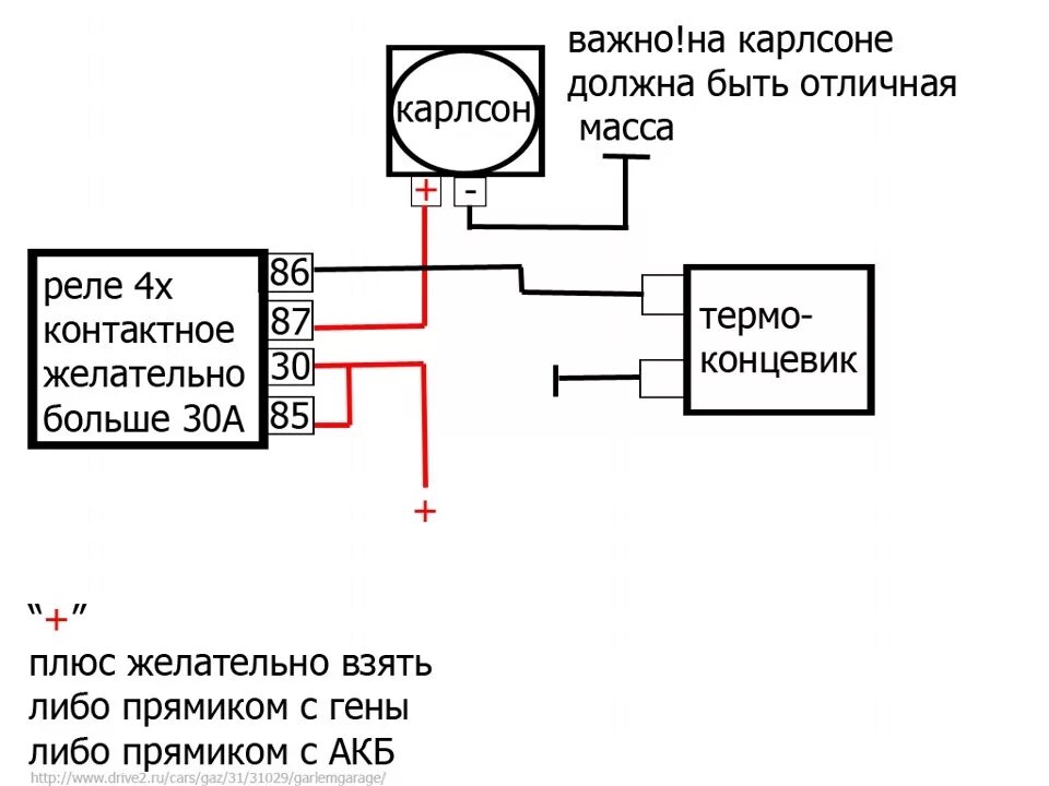 Схема соединения электровентилятора на газели. Схема подключения вентилятора охлаждения автомобильного реле. Схема подключения вентилятора через 5 контактное реле. Схема подключения 4 контактного реле к вентилятору.