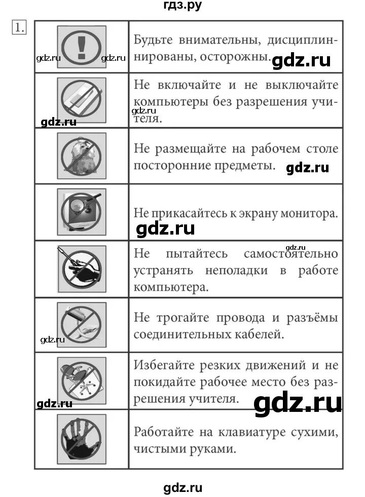 Информатика 7 класс босова рабочая ответы. Информатика 7 класс босова рабочая ответы