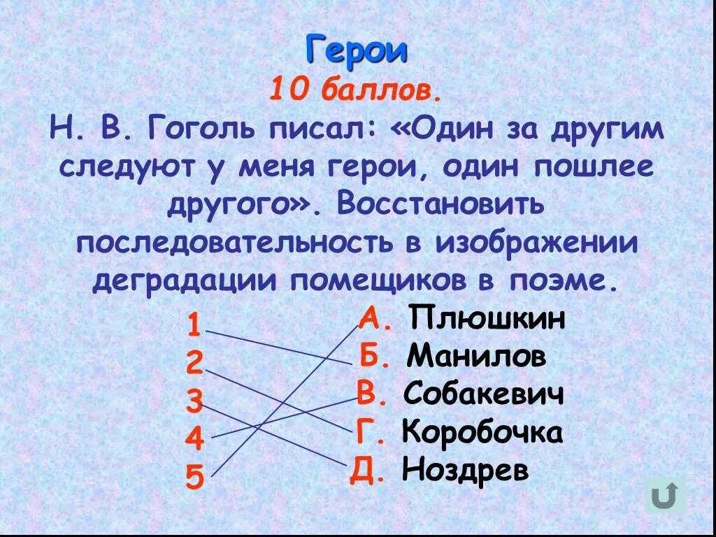 Укажите в какой последовательности заезжал к помещикам