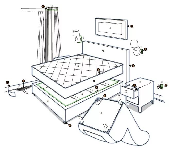 Как узнать в постели. Места обитания клопов в квартире. Места скопления клопов в квартире.