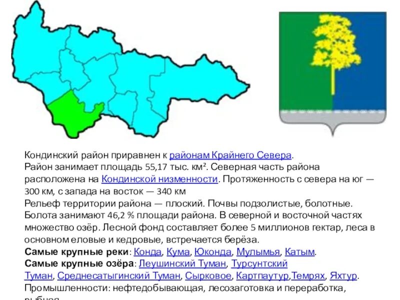 Хмао кондинское погода на месяц. Кондинский район ХМАО. Кондинский район ХМАО на карте. Герб Кондинского района ХМАО. Герб Кондинского района.