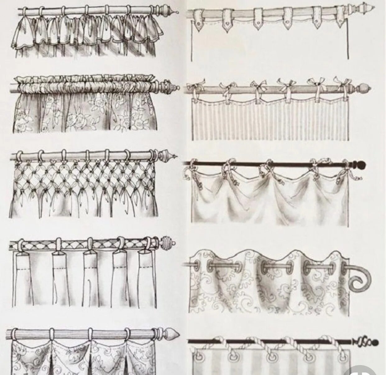 Как повесить шторна крючки. Крепление занавесок к карнизу. Способы подвешивания штор на карниз. Крепление тюли к карнизу. Способы крепления портьер к карнизу.