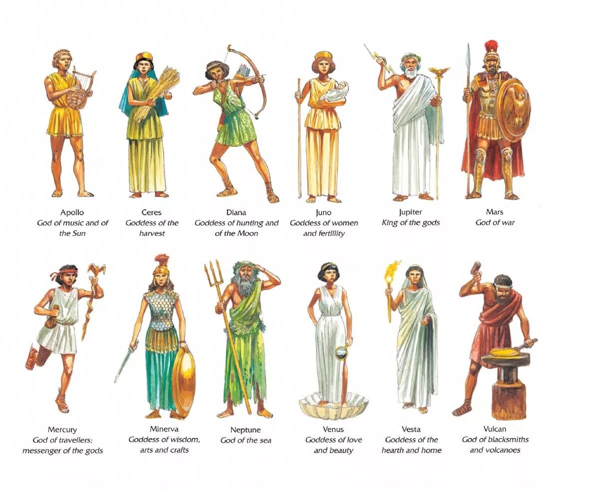 Древний рим боги. Римские боги из пантеона греческих богов. Древний Рим Пантеон богов. Римский Пантеон богов картина.