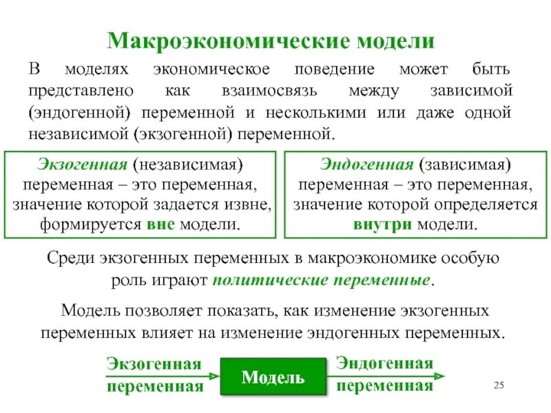 Приведите примеры изменений макроэкономических. Макроэкономические модели. Экзогенные и эндогенные переменные в макроэкономике. Переменные в макроэкономических моделях. Эндогенные переменные в макроэкономике.