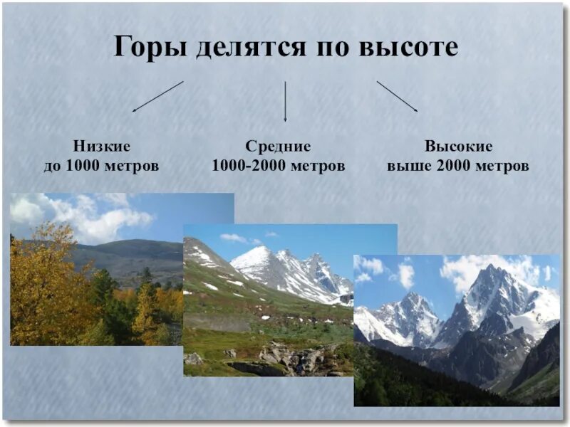 Низкие горы россии