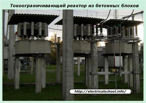 Шунтирование реактора