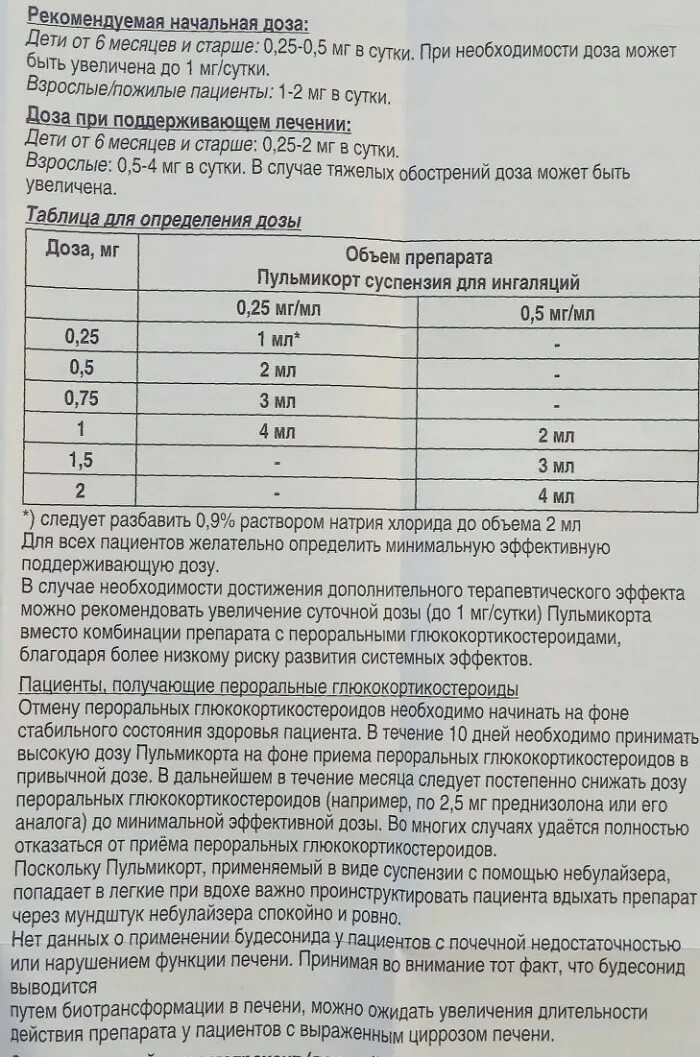 Пульмикорт небулайзер сколько дышать. Пульмикорт для ингаляций 0,75. пульмикорт дозировка для ребенка 3 года с физраствором. пульмикорт для ингаляций дозировка. дозировка пултмикора для ингаояции ребенку.