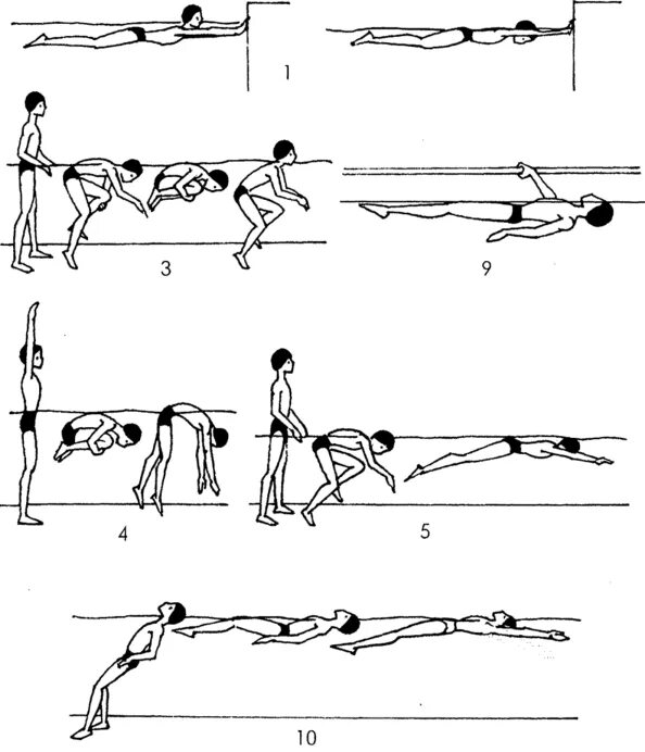 Как научиться плавать под. Упражнения на Всплывание. Упражнения для плавания. Лежание на воде упражнение. Упражнения на скольжение в плавании.