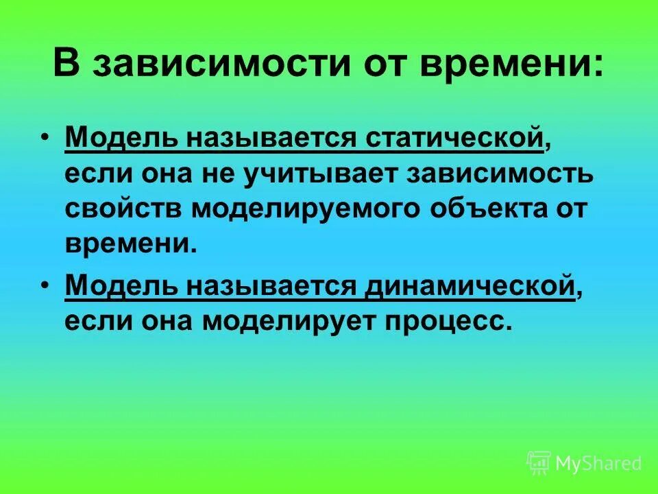 Что называется моделированием