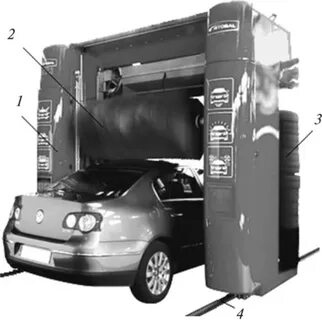 Автом ч