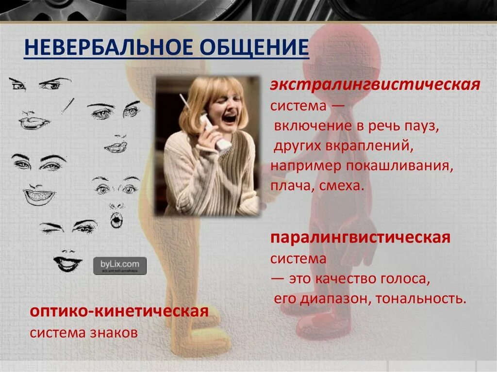 Невербальное общение это какое общение. Невербальная коммуникация. невербальное общение это в психологии. невербальный характер общения это. невербальные способы общения примеры.