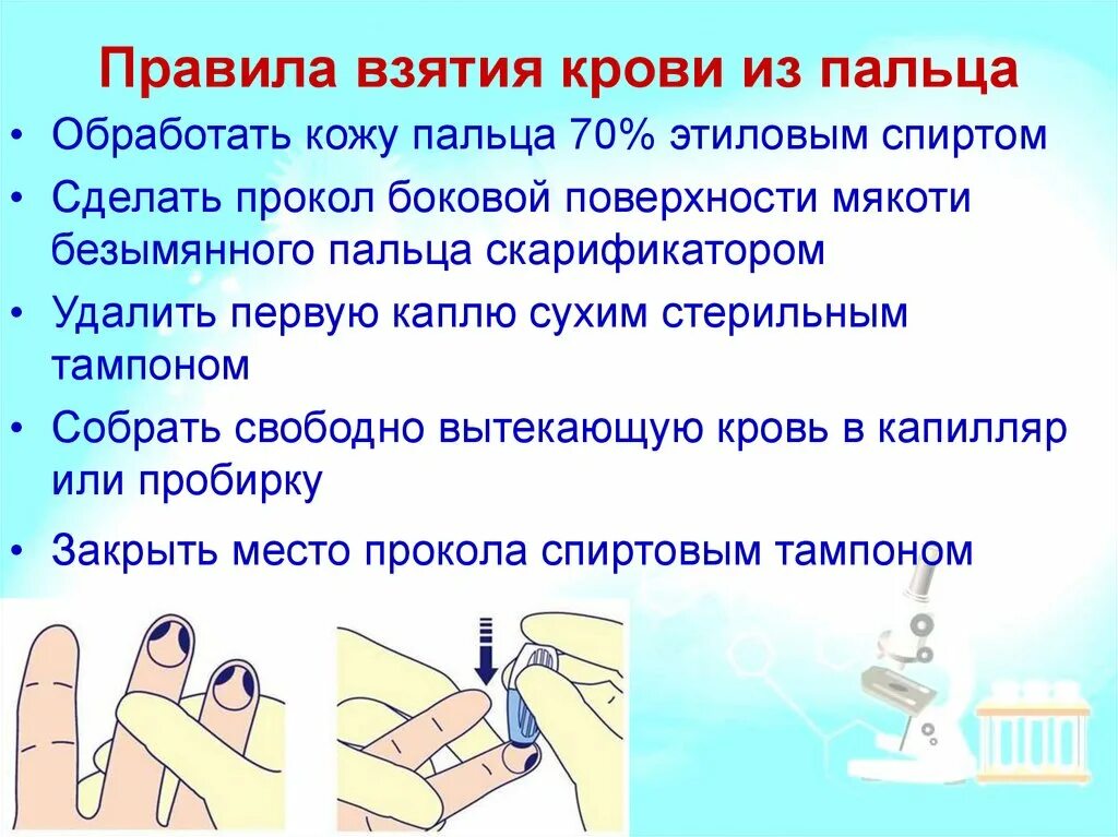 Кровь из пальца результаты. Технология забора крови из пальца. Забор крови из пальца алгоритм. Техника забора капиллярной крови.