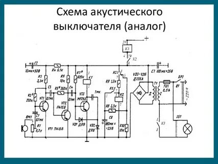 Автоматическое отключение звуковой