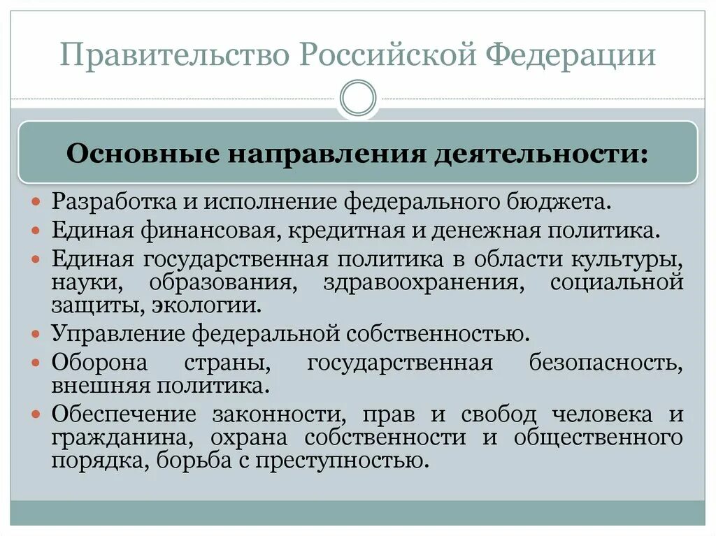 Социальные полномочия правительства рф. Классификация направления деятельности правительства РФ. Классифицируйте направления деятельности правительства РФ. Основные сферы деятельности правительства РФ. Опишите деятельность правительства РФ.