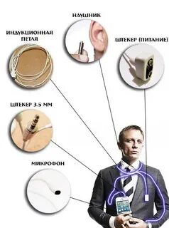 Делаем микронаушник
