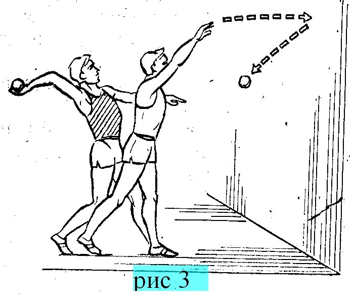 Мяч для метания. Схема метания мяча. Метание малого мяча схема. Метание теннисного мяча в вертикальную цель. Навыки метания