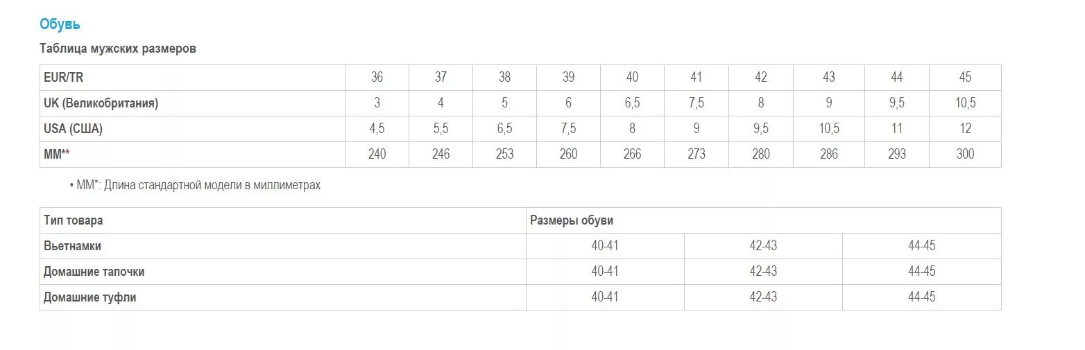 Турецкие размеры одежды на русские таблица. Таблица размеров турецкой одежды. Размерная сетка одежды турция. Турецкие размеры одежды на русские таблица женские. Размерная сетка женской одежды турция.
