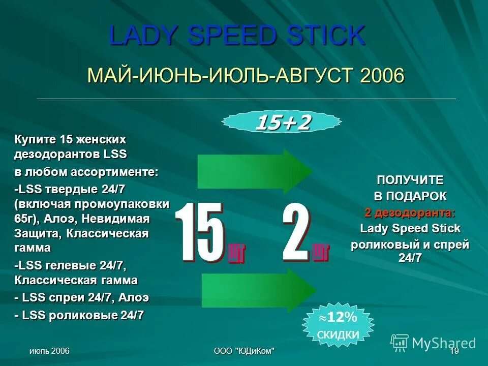 Стик маи. Презентация на тему июль 2006 Юдиком. Презентация премиального товара. Юдиком презентация.