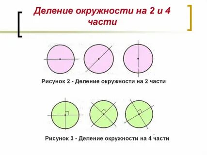 Разделите изображения на три равные группы