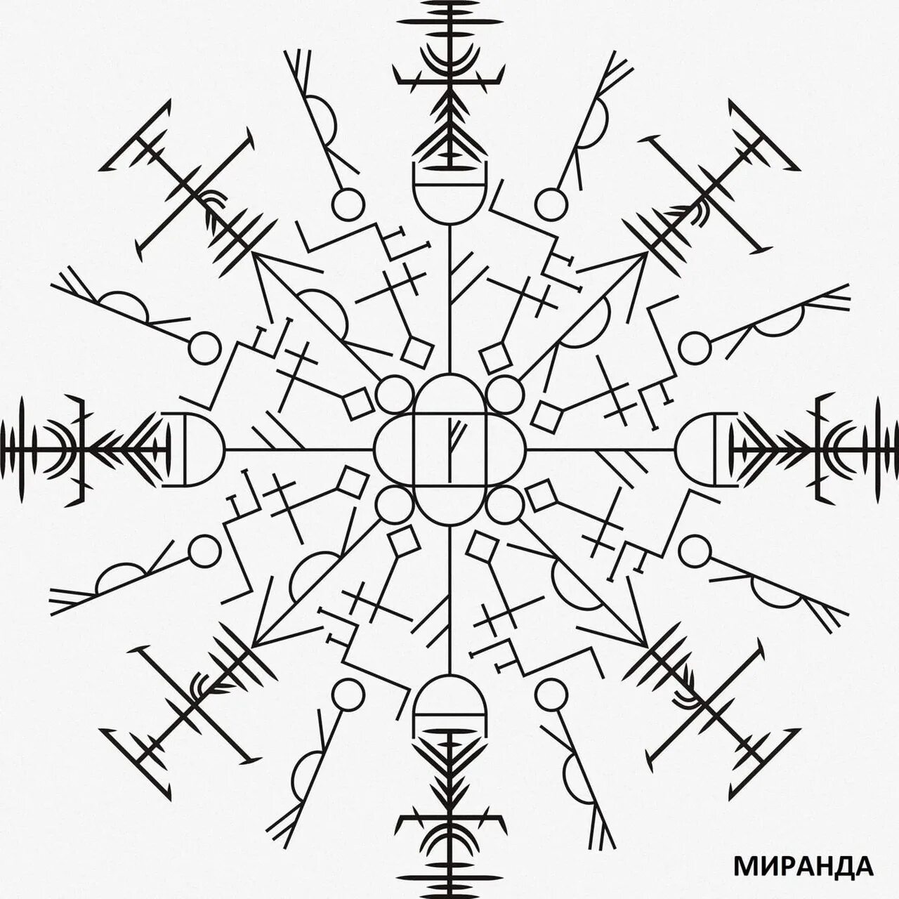 Став чистка денежного канала. Став защита финансового канала. Расчистка денежного канала рунами. Рунический став чистка финансового канала. Став денежная чистка