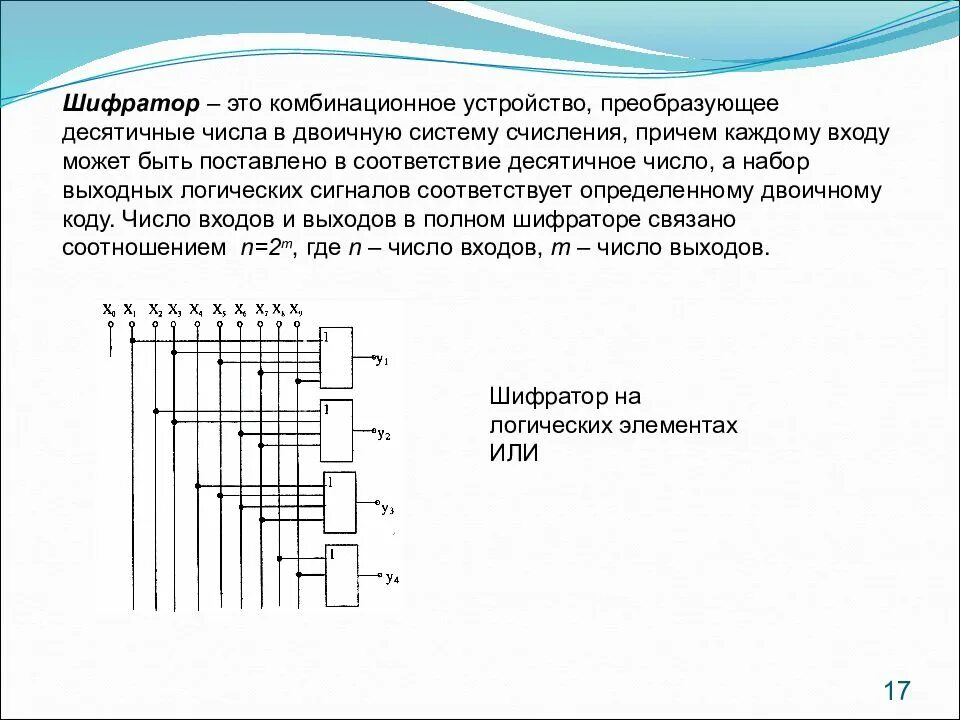 Преобразование в двоичную систему. Принцип построения шифратора. Шифратор схемотехника. Шифратор на логических элементах. Схема шифратора на логических элементах или.