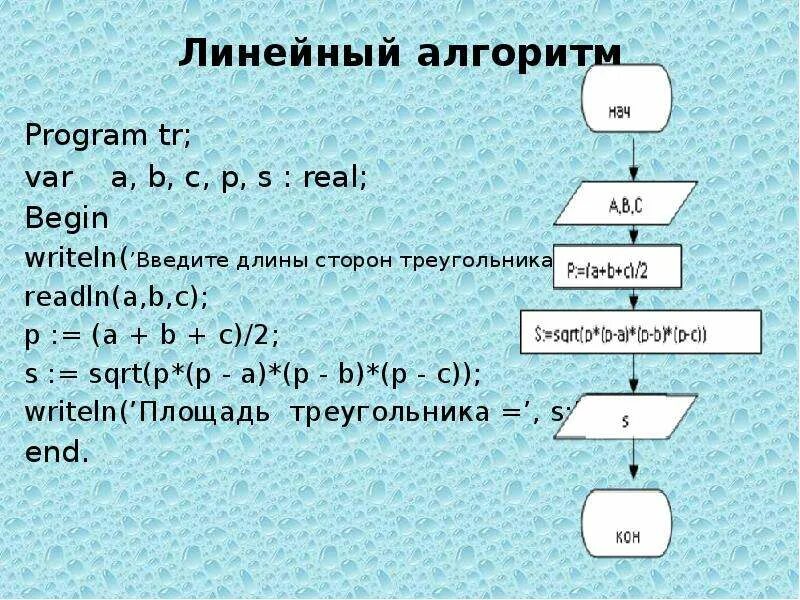 P алгоритмы. Программирование линейных алгоритмов на языке паскаль 10 класс. алгоритм паскаль. линейный алгоритм паскаль. линейные алгоритмы информатика паскаль.