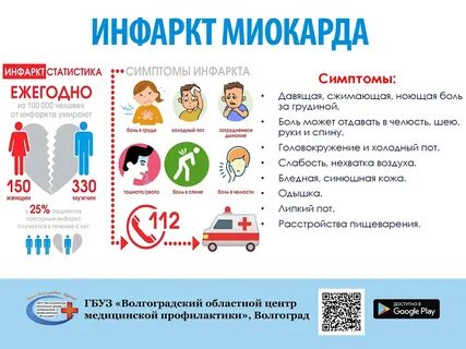 Гбуз профилактики