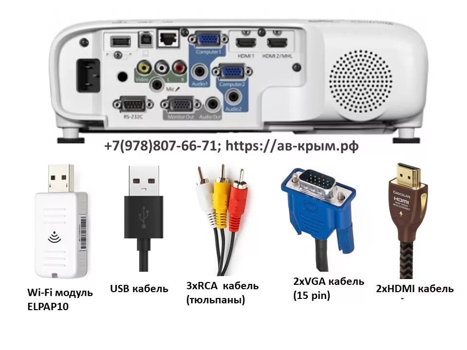 Подключить проектор через usb. Интерфейсные разъемы проектора. Входные разъёмы мультимедийного проектора?. Входные и выходные разъемы мультимедийного проектора. Разъёмы и гнёзда проектора..