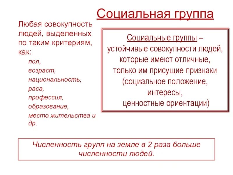 Социальные группы устойчивые совокупности. Место жительства социальные группы. социальная группа любая совокупность людей. любая совокупность людей выделенных по социально значимым критериям. социальная структура общества это пол национальность место.
