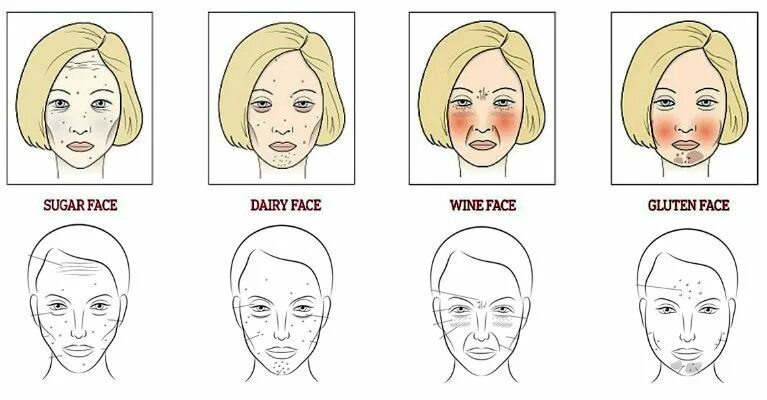 Как переводится facing. Как переводится facing