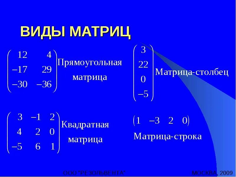 Картинки СИСТЕМА ОПРЕДЕЛЕНА МАТРИЦЫ