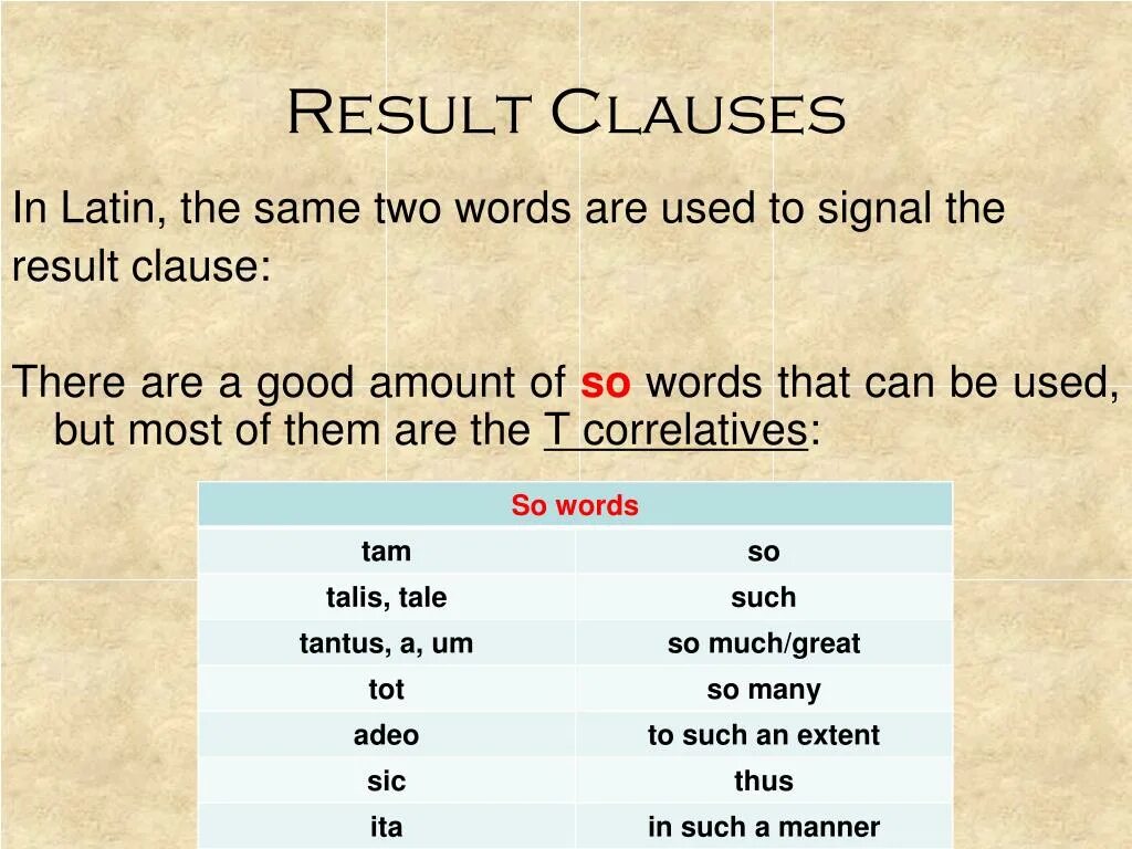 This can result in. Clauses of Result. Clause примеры. Clauses of Result в английском. Схемы Clauses of Result.