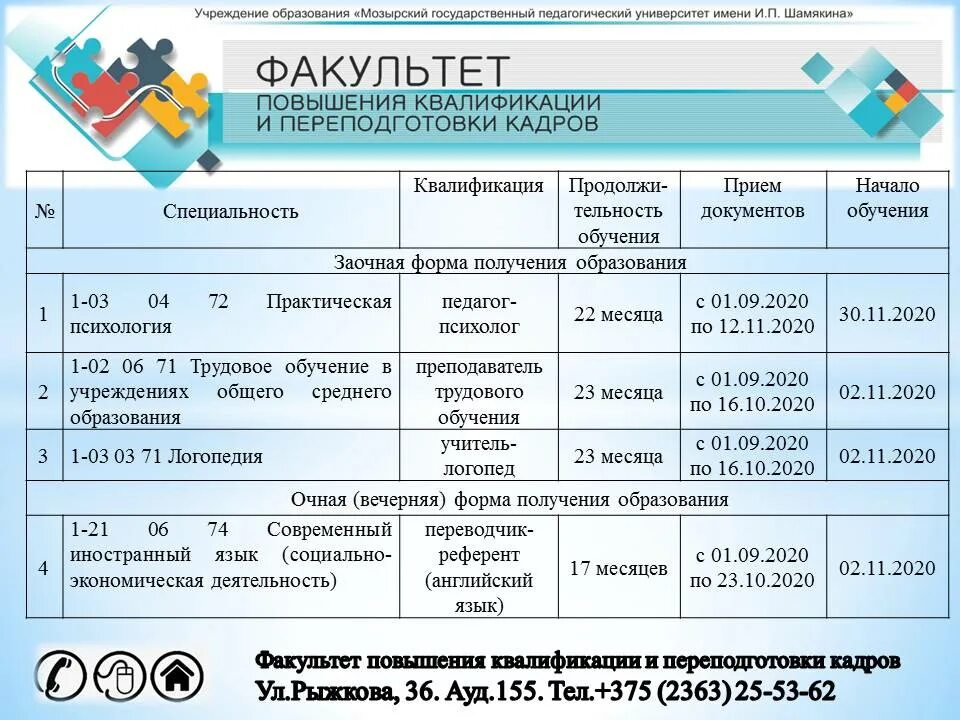 Университет заочная форма. Учиться на логопеда заочно. Мозырский педагогический университет имени Шемякина. Баллы в педагогический университет. МГПУ баллы.