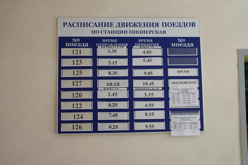 Белогорск амурская область расписание. Город Свободный расписание детской железной дороги. Детская железная дорога Свободный. Амурская детская железная дорога. Малая Забайкальская детская железная дорога Свободный.