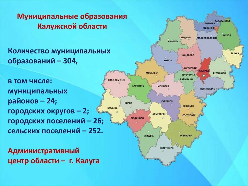 Муниципальные учреждения калуги. Калужская область граничит. Карта Калужской области с городами. Административно-территориальное деление Калужской области. Калужская область Центральный город.