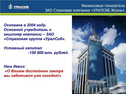 Как называется банк уралсиб