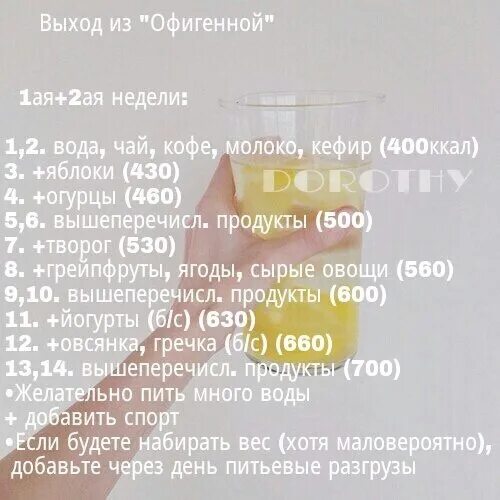 Как правильно выйти из диеты. Диеты анорексичек на 2 недели. диета офигенная. выход из диеты офигенная. диета офигенная light.