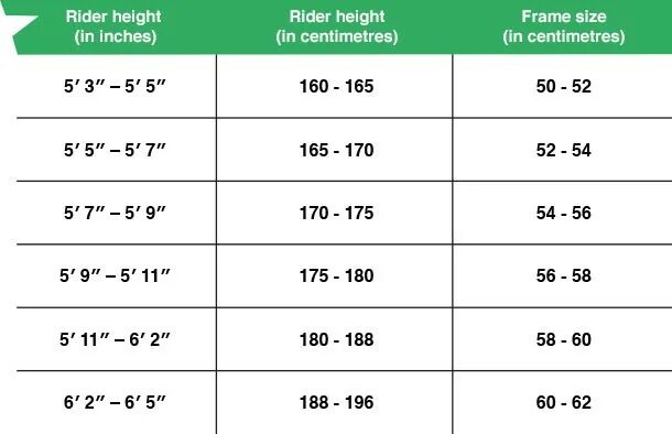 6.5 Height в см. 6'3 In cm height. 6 4 Inches in cm. 5 Feet 9 inches in cm.